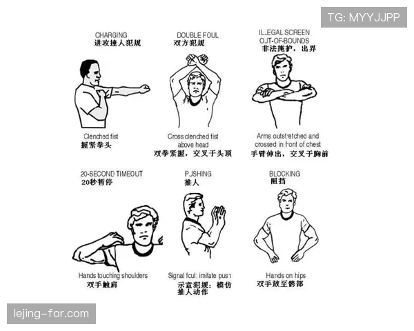 篮球裁判手势规则全解读：判罚信号含义与实战应用解析